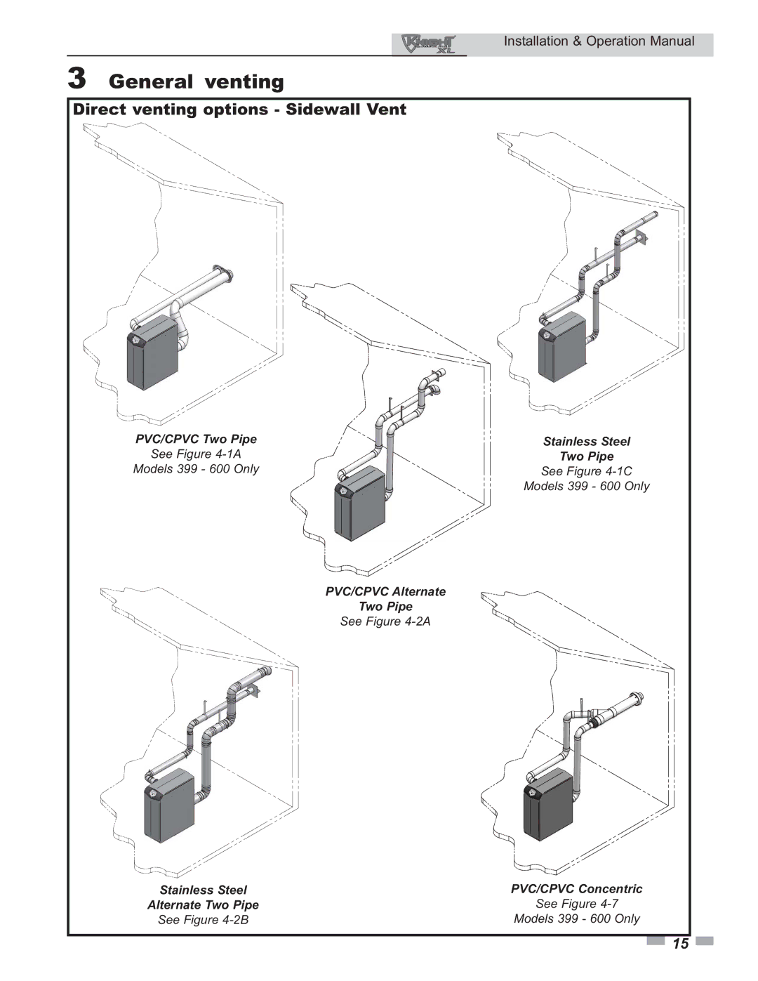 Lochinvar 399 operation manual General venting 