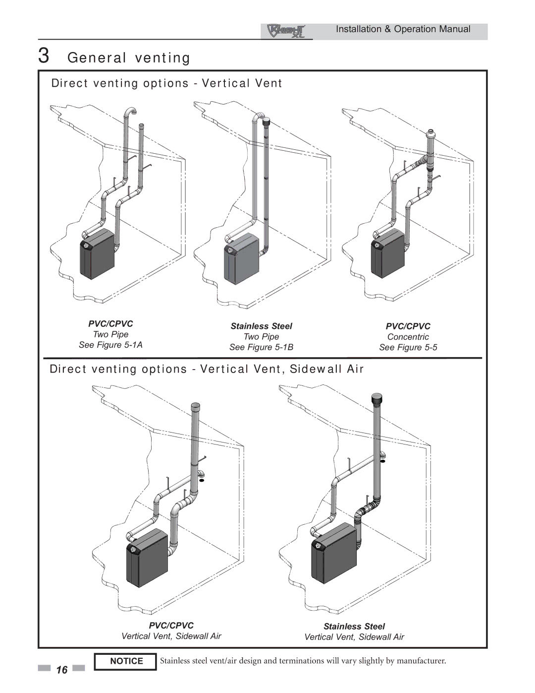 Lochinvar 399 operation manual Direct venting options Vertical Vent 