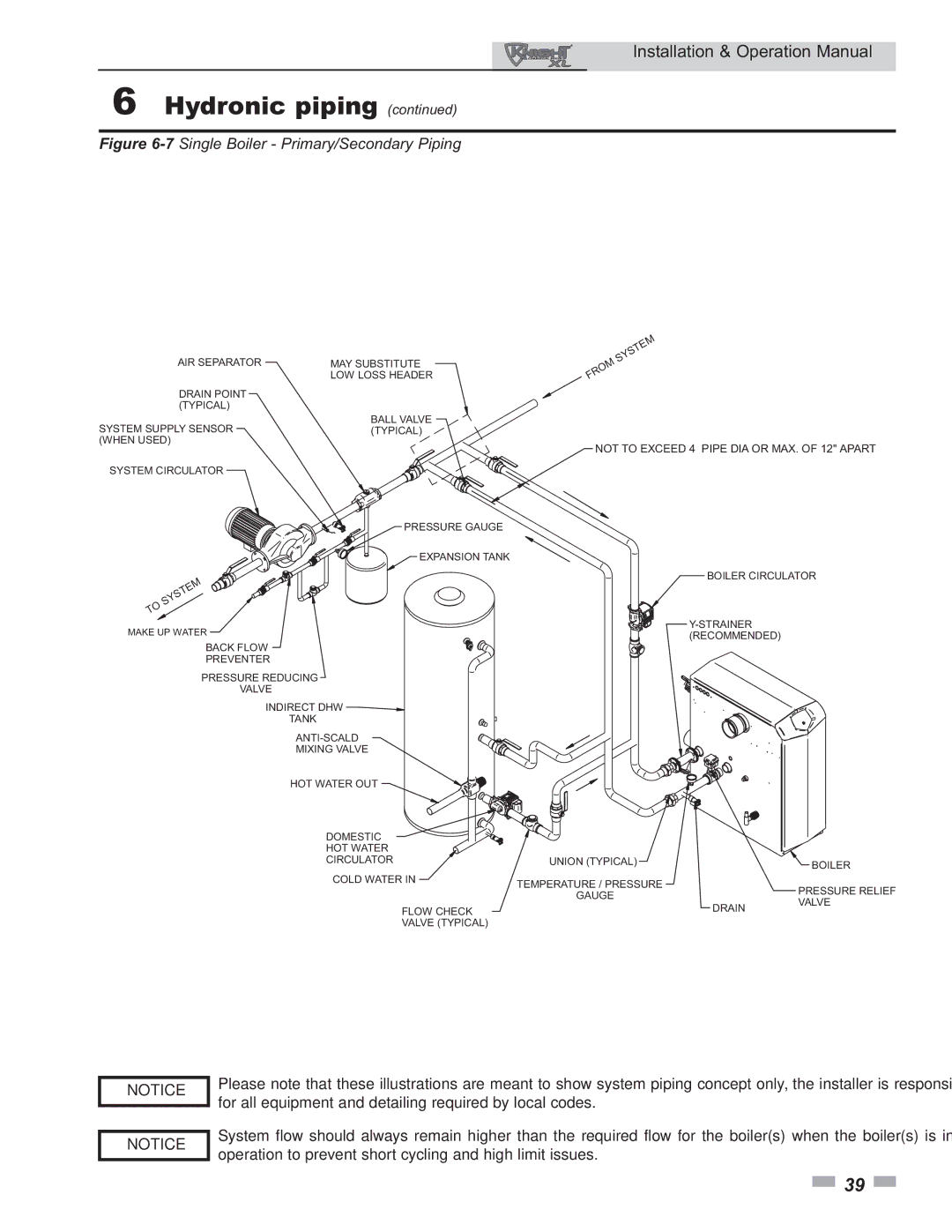 Lochinvar 399 operation manual 7Single Boiler Primary/Secondary Piping 