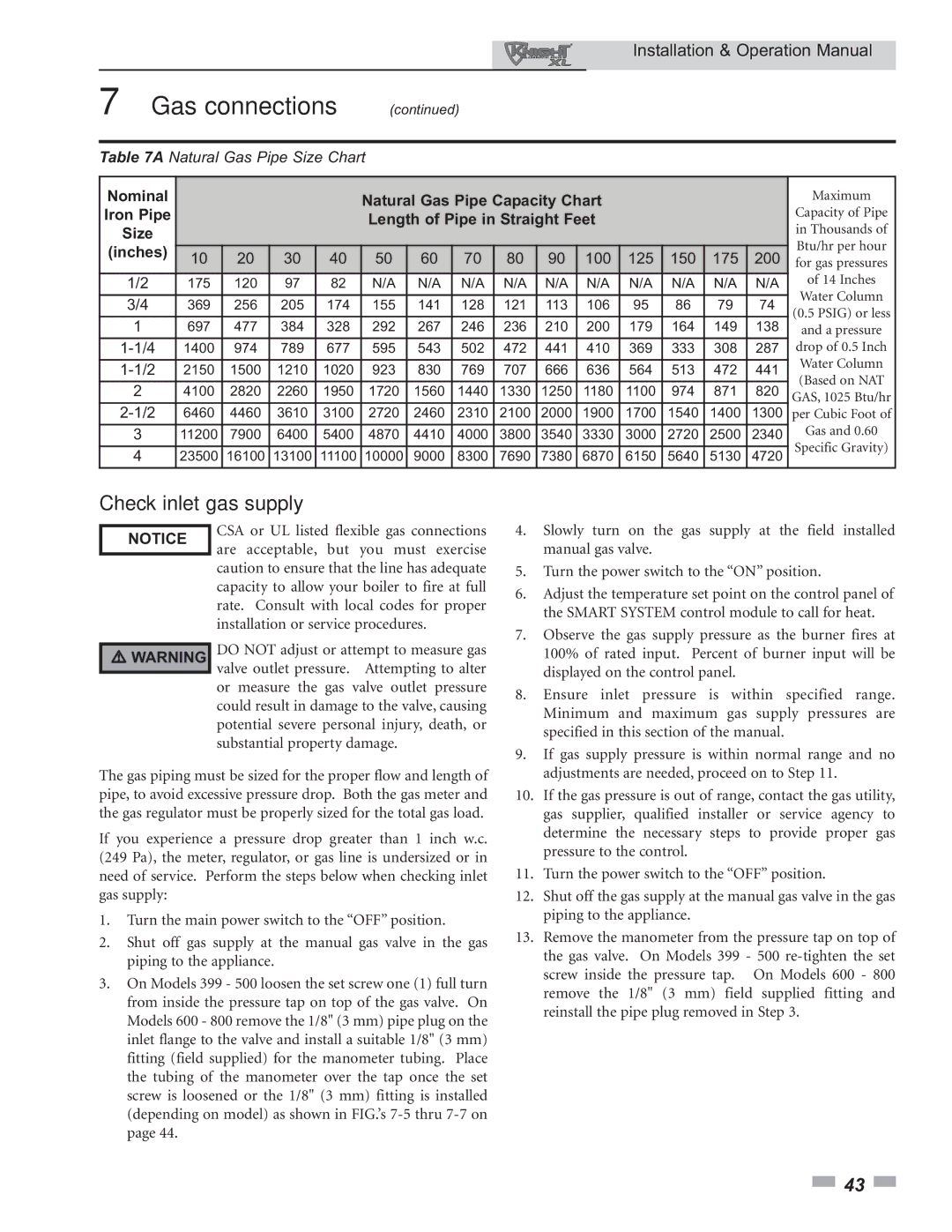 Lochinvar 399 Check inlet gas supply, Nominal Natural Gas Pipe Capacity Chart, Iron Pipe, Length of Pipe in Straight Feet 