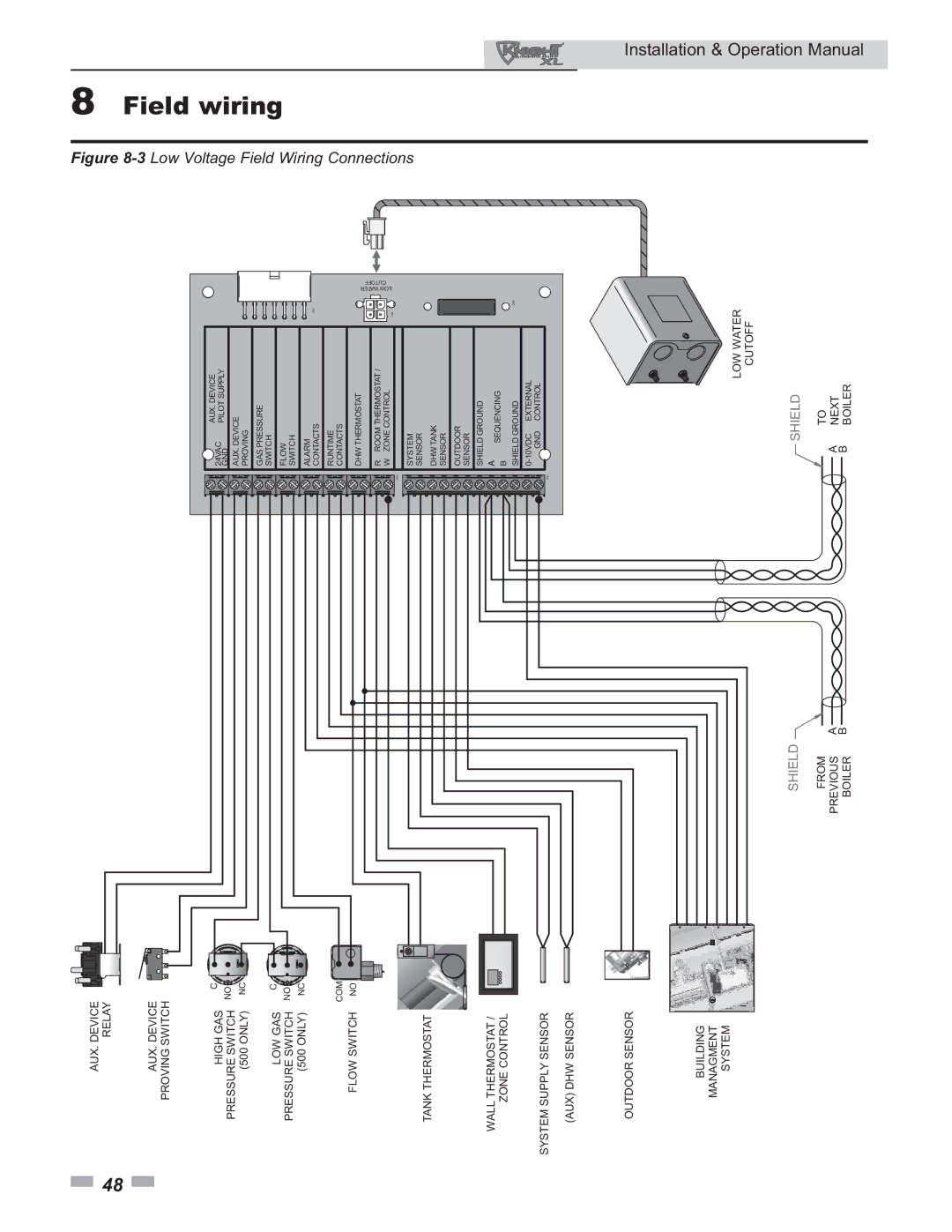 Lochinvar 399 operation manual 3Low Voltage Field Wiring Connections 