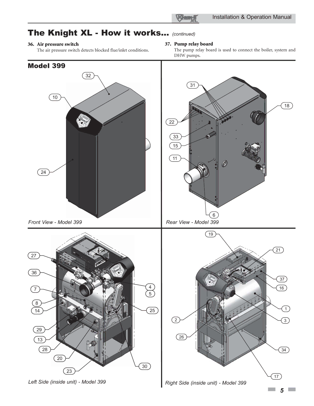 Lochinvar 399 operation manual Model, Air pressure switch Pump relay board 