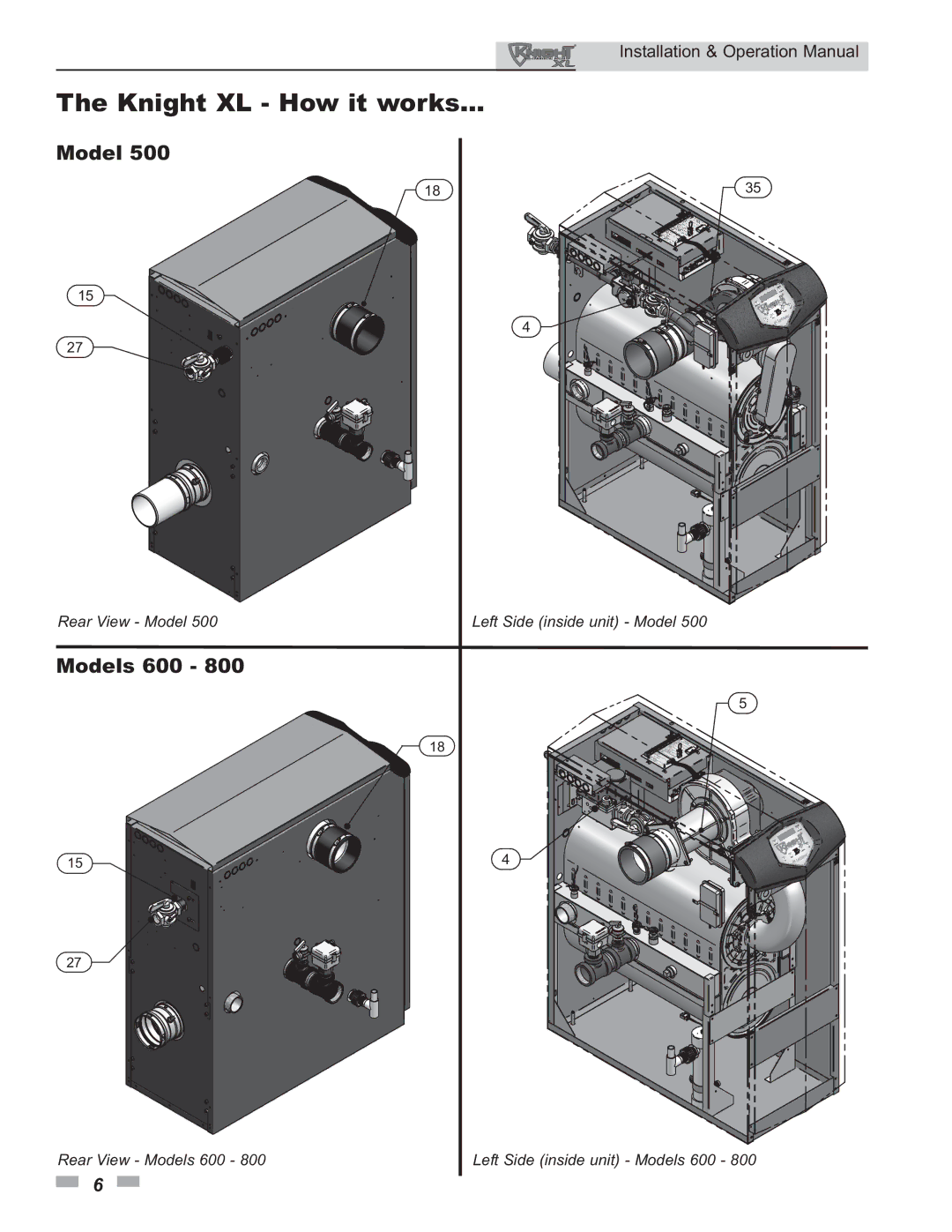 Lochinvar 399 operation manual Models 600 