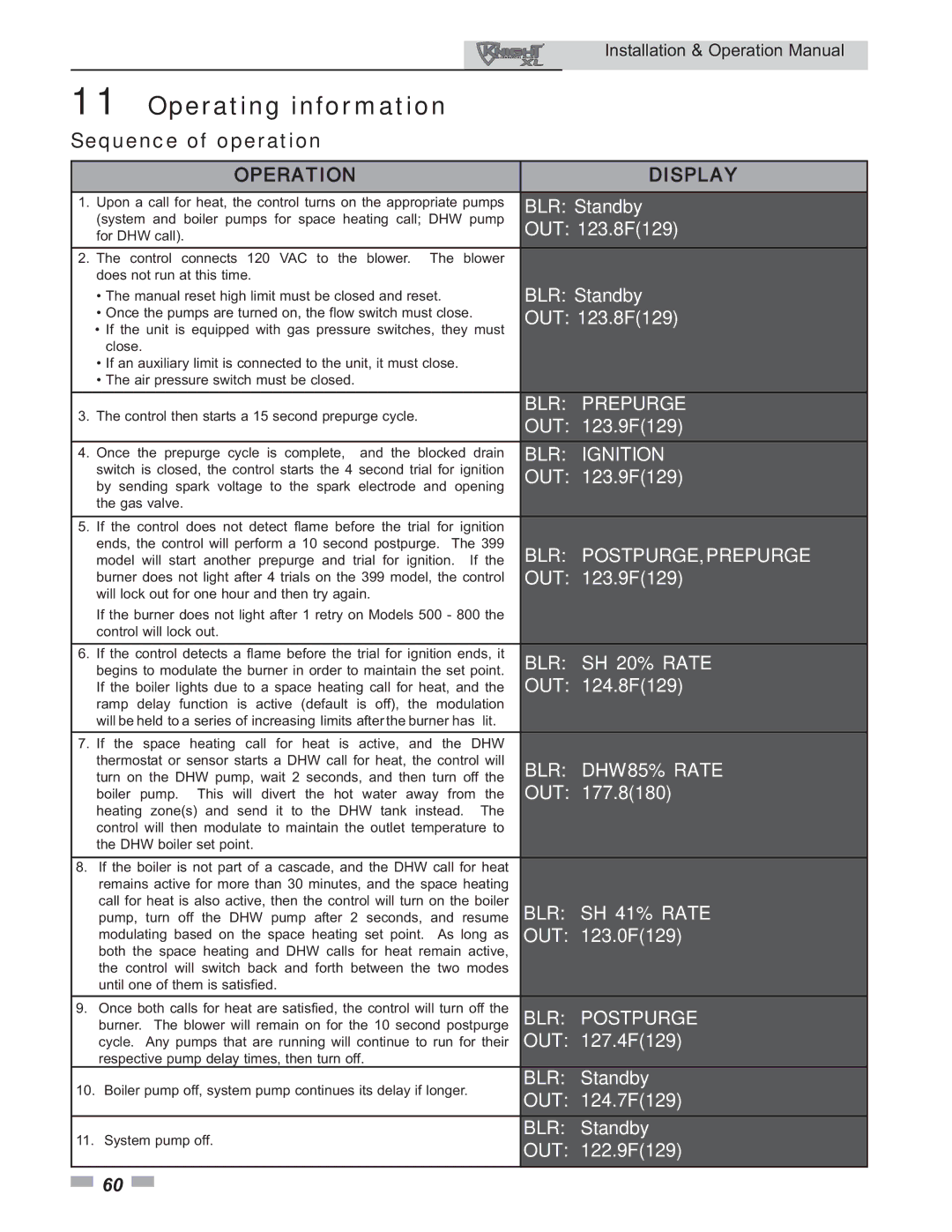 Lochinvar 399 operation manual Sequence of operation, BLR Ignition 