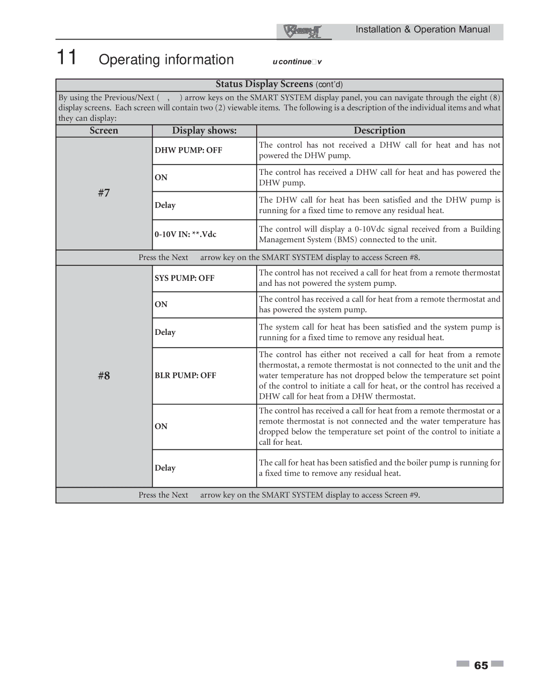 Lochinvar 399 operation manual Delay, 10V in **.Vdc 