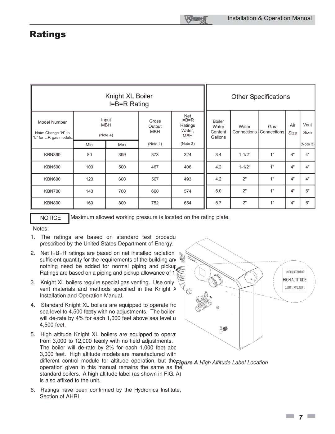 Lochinvar 399 operation manual Ratings, Knight XL Boiler =B=R Rating 