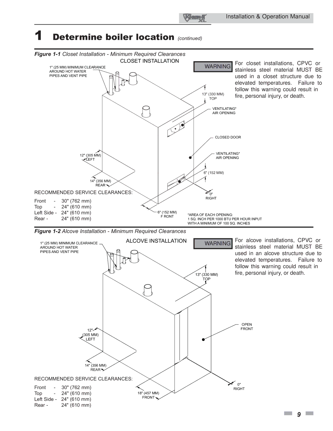 Lochinvar 399 operation manual For closet installations, Cpvc or, Top 