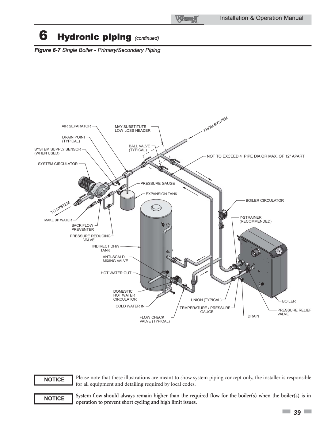Lochinvar 399 operation manual 6Hydronic piping continued, Installation & Operation Manual, Notice Notice 