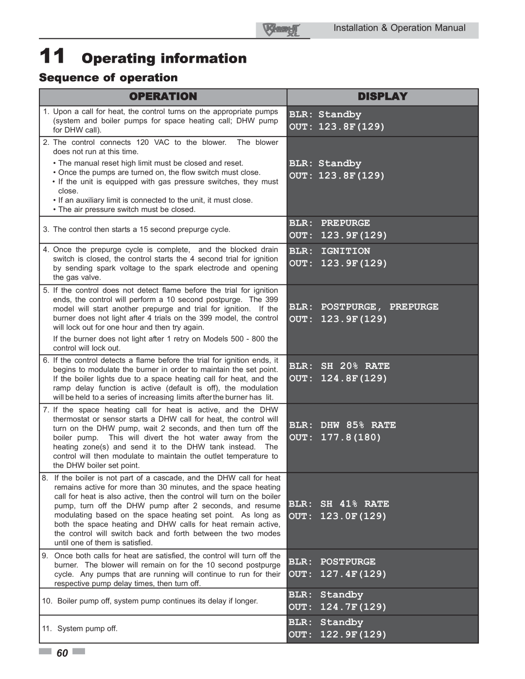 Lochinvar 399 operation manual Sequence of operation, Operation, Display, Operating information 