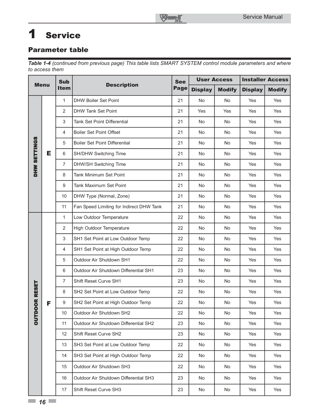 Lochinvar 400 - 801 service manual Settings 