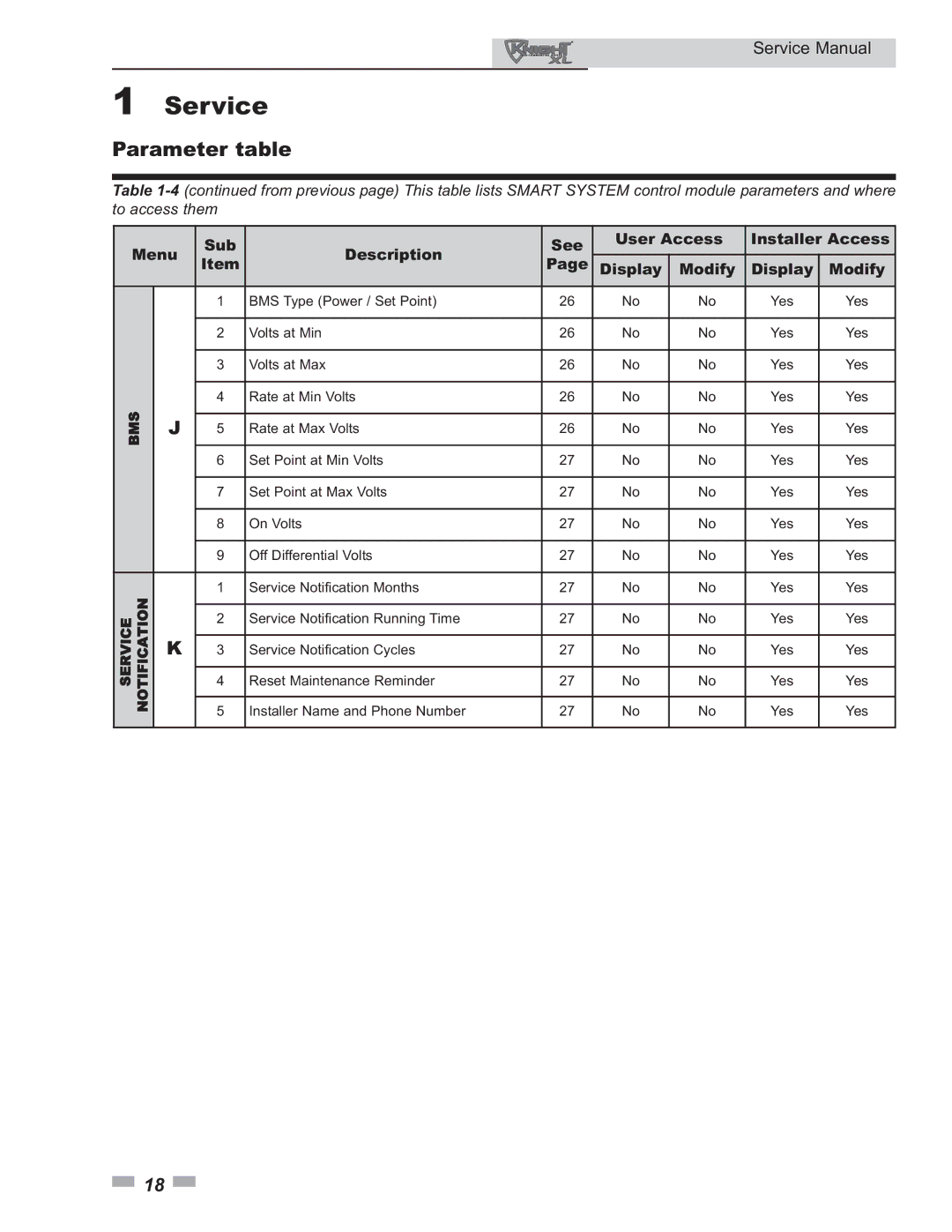 Lochinvar 400 - 801 service manual Notification 