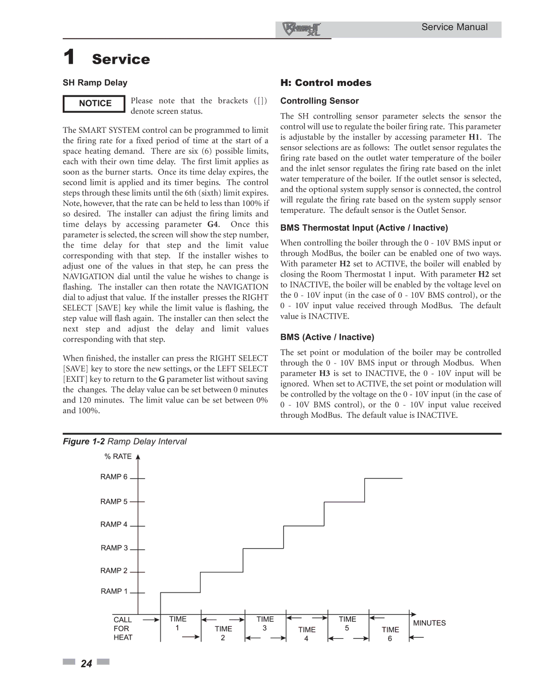 Lochinvar 400 - 801 service manual Control modes, SH Ramp Delay, Controlling Sensor, BMS Thermostat Input Active / Inactive 