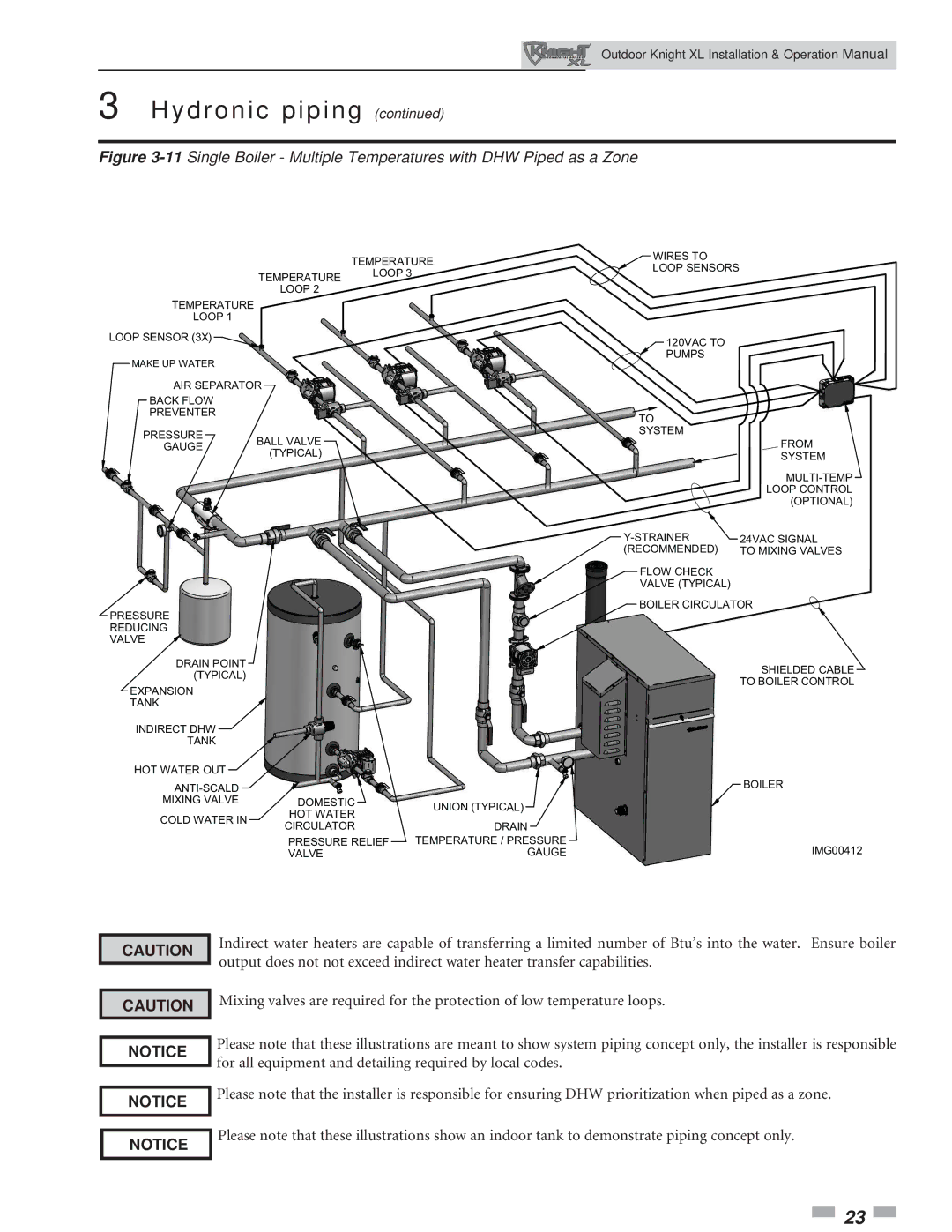 Lochinvar 400-801 operation manual Temperature Wires to Loop Sensors 120VAC to 