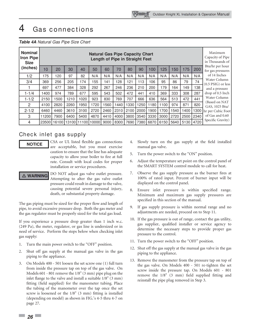 Lochinvar 400-801 operation manual Check inlet gas supply, Inches 