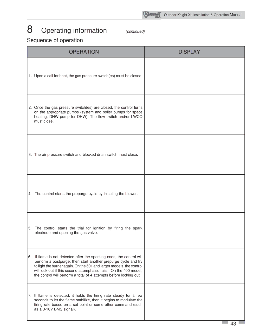 Lochinvar 400-801 operation manual Sequence of operation, Operation Display 