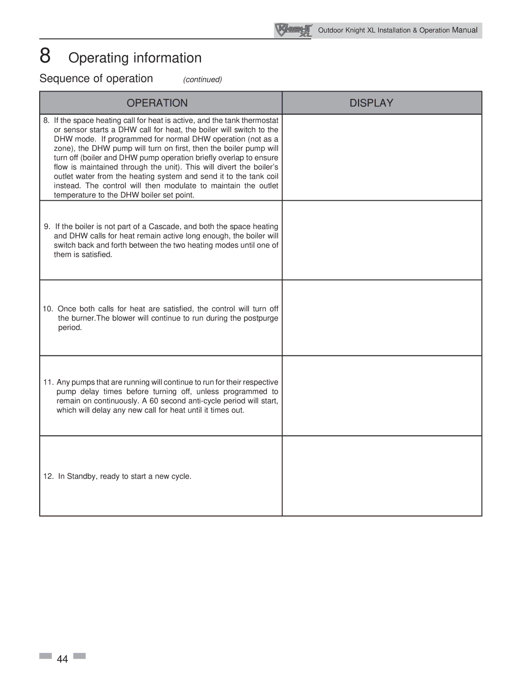 Lochinvar 400-801 operation manual Standby, ready to start a new cycle 