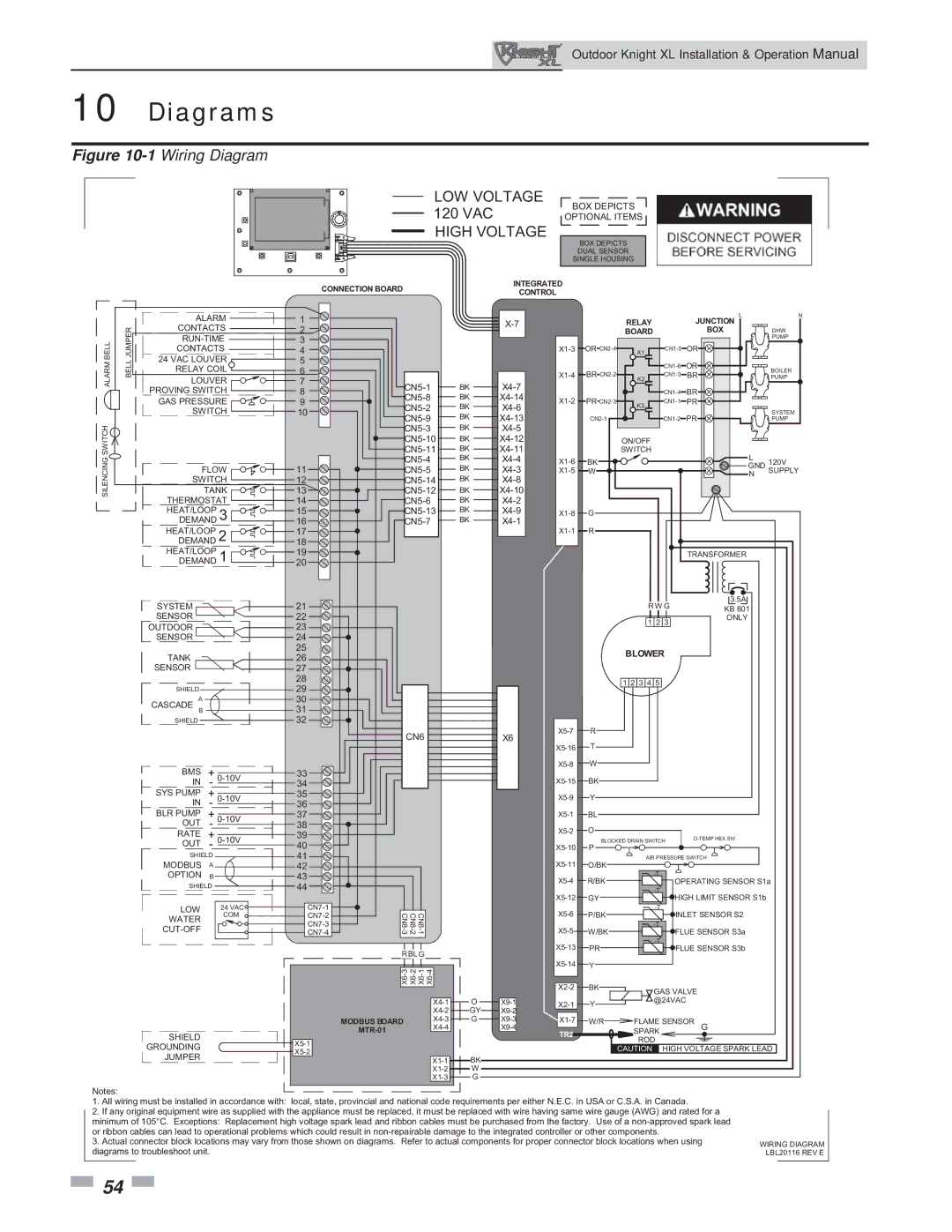 Lochinvar 400-801 operation manual Diagrams, High Voltage 