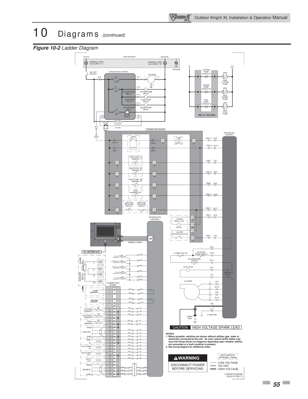 Lochinvar 400-801 operation manual 2Ladder Diagram 