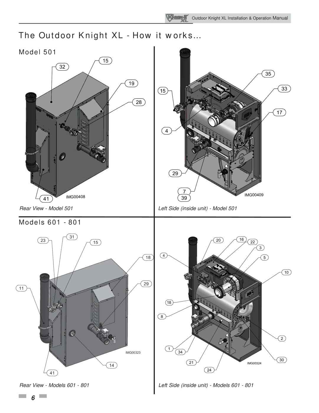 Lochinvar 400-801 operation manual Models 601 