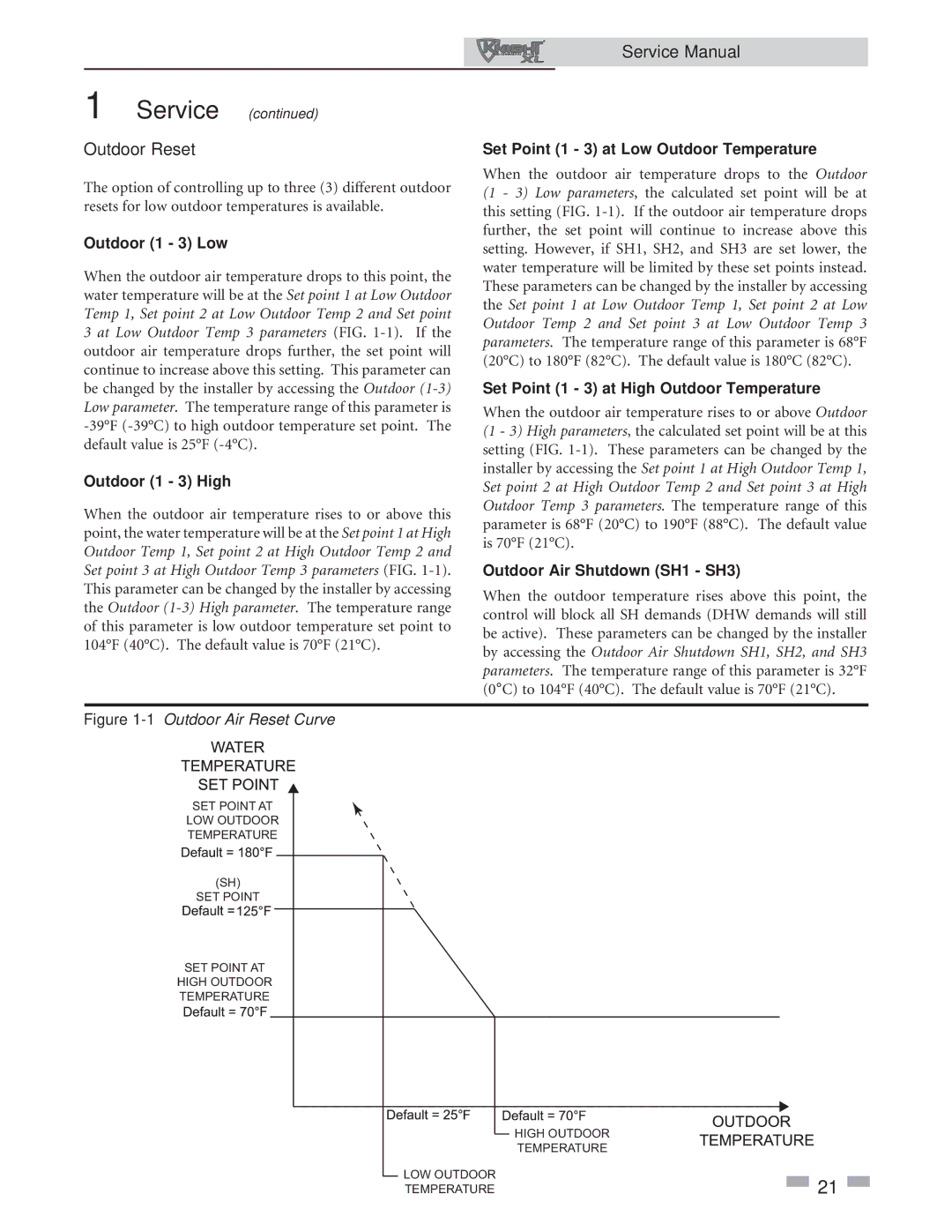 Lochinvar 400-801 service manual Outdoor Reset 