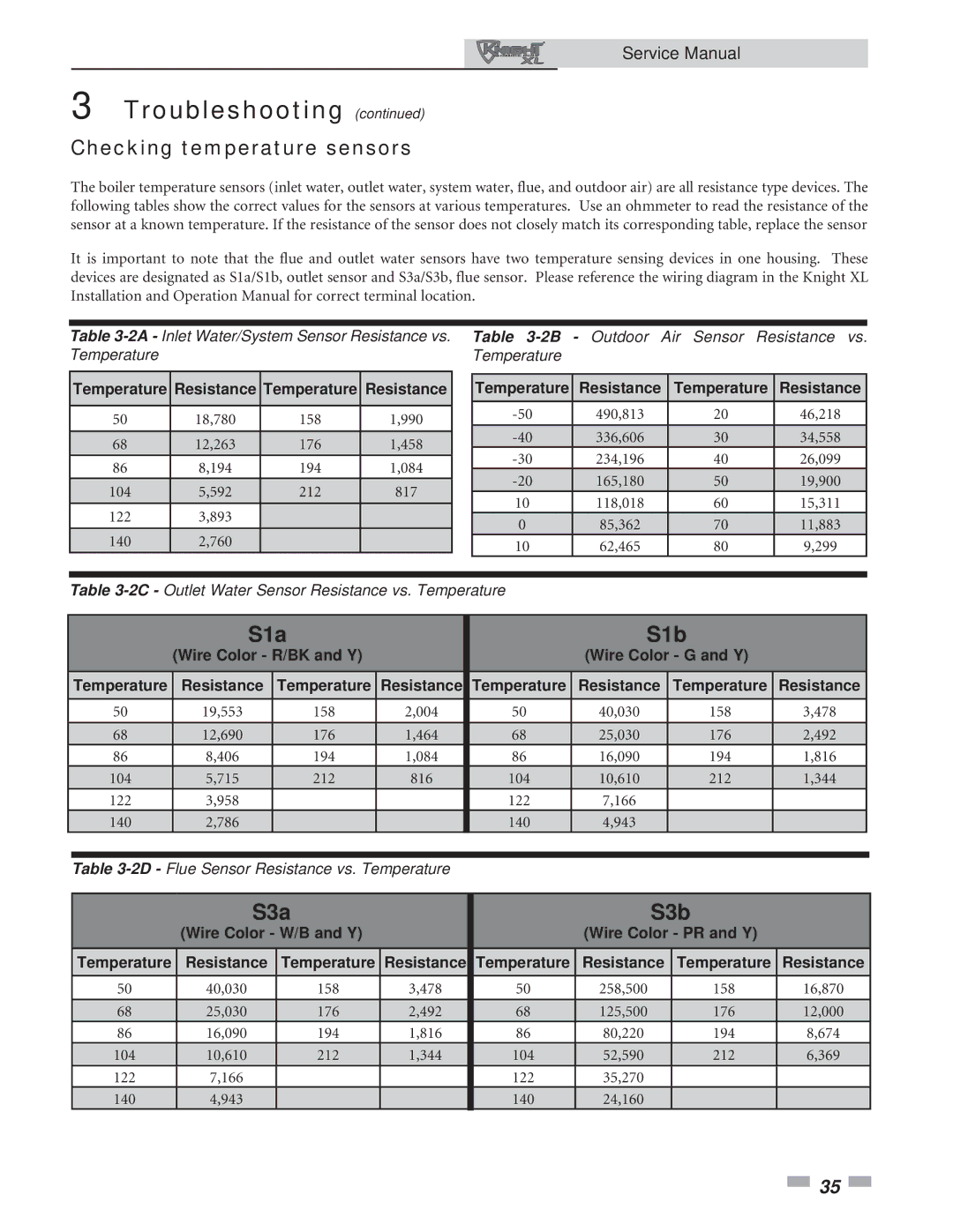 Lochinvar 400-801 service manual Checking temperature sensors, Temperature Resistance Temperature Resistance 