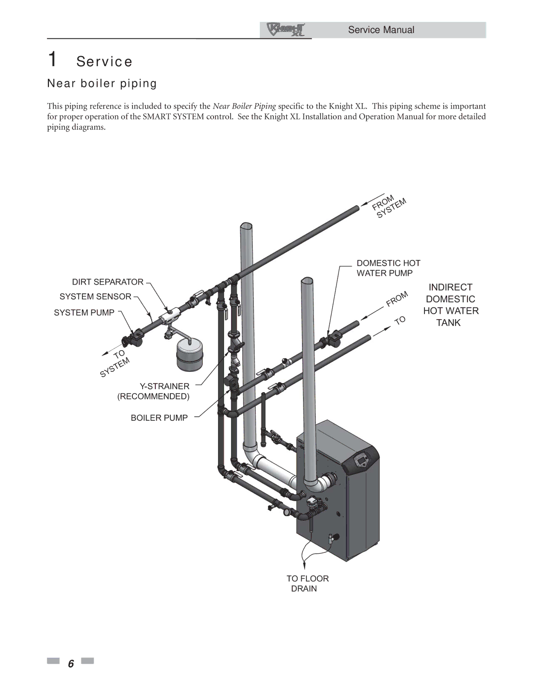 Lochinvar 400-801 service manual Service, Near boiler piping 