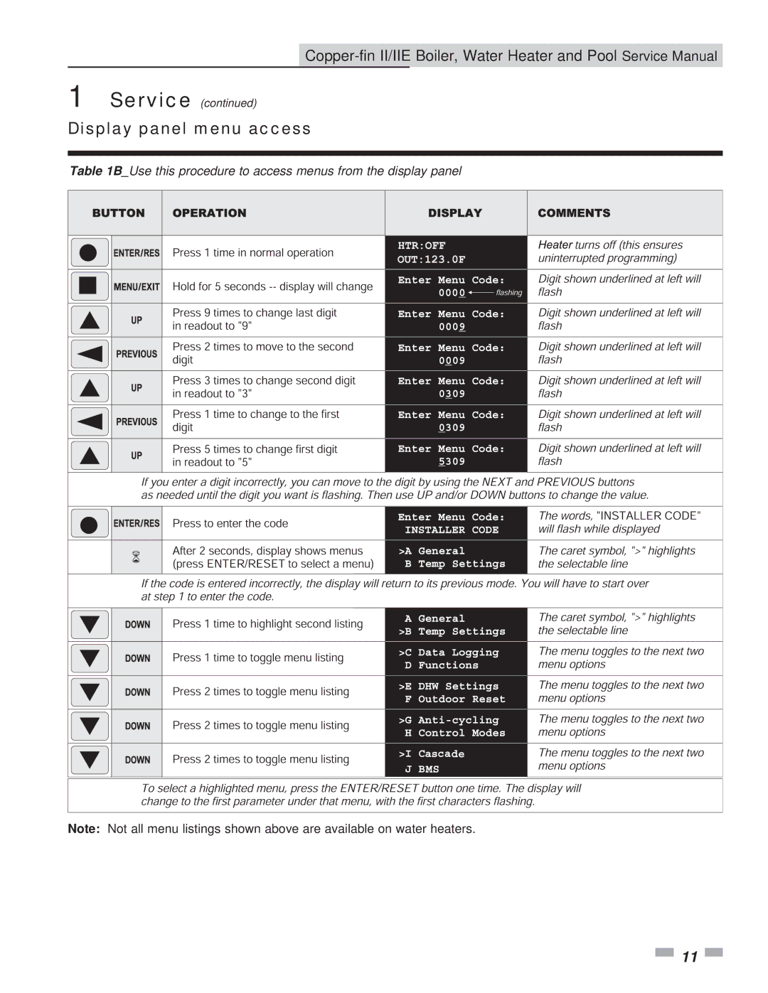 Lochinvar 502 - 2072, 402 - 2072 service manual Display panel menu access 