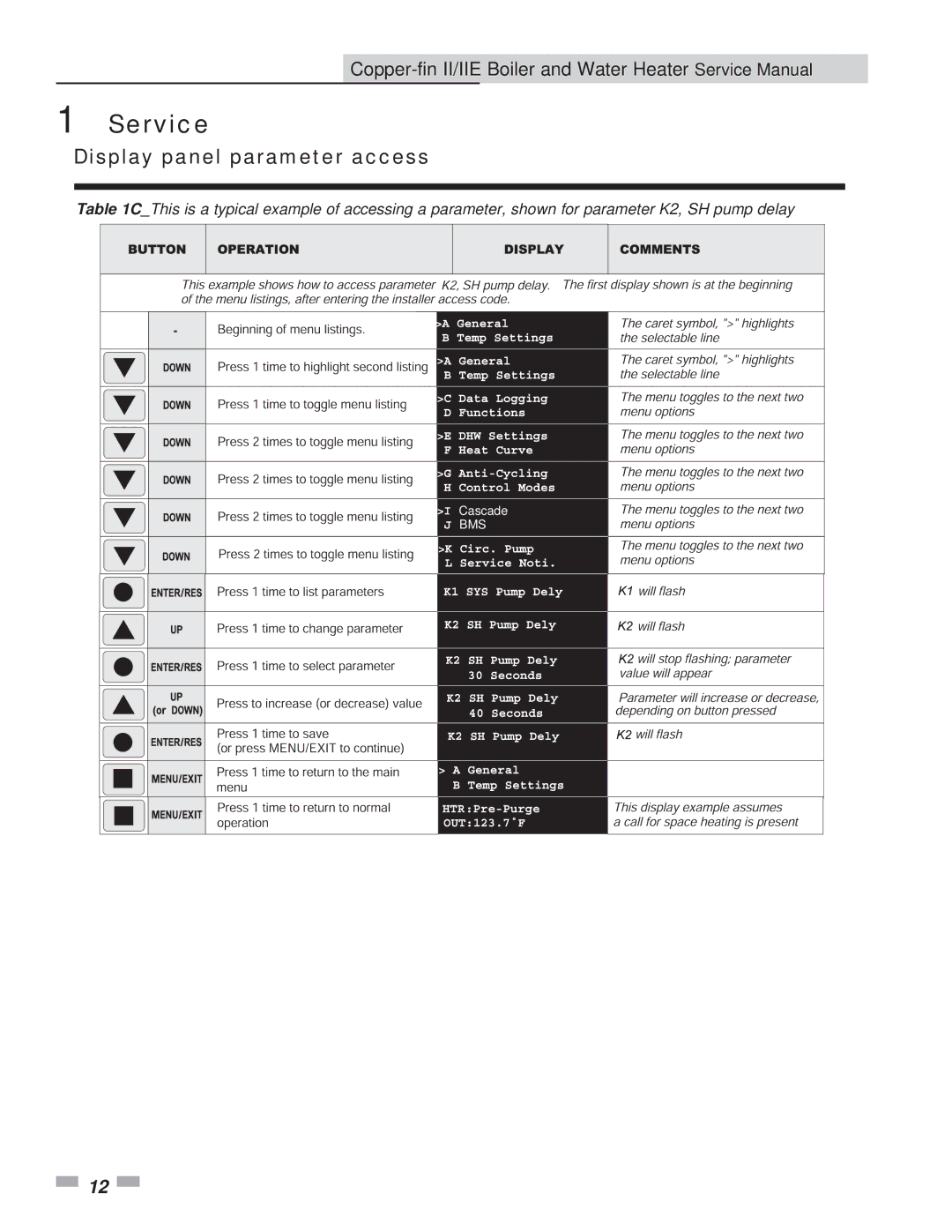 Lochinvar 402 - 2072 service manual Display panel parameter access 