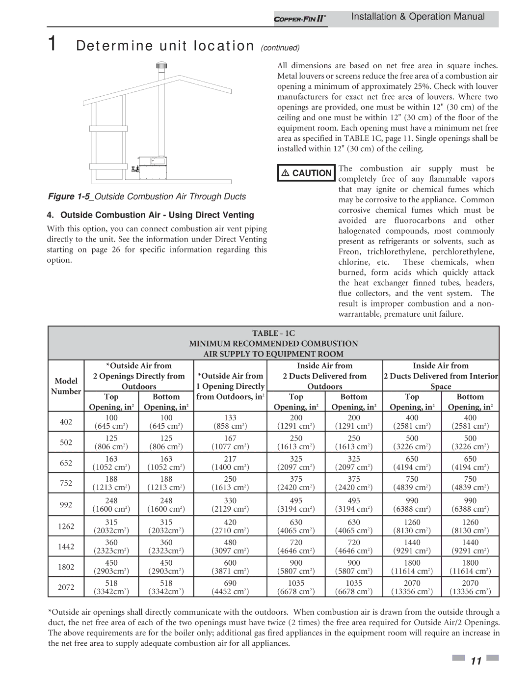 Lochinvar 402 - 2072 operation manual Outside Combustion Air Using Direct Venting 