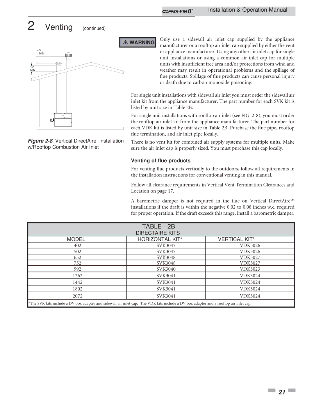 Lochinvar 402 - 2072 operation manual Venting of flue products, Directaire Kits Model Horizontal KIT Vertical KIT 