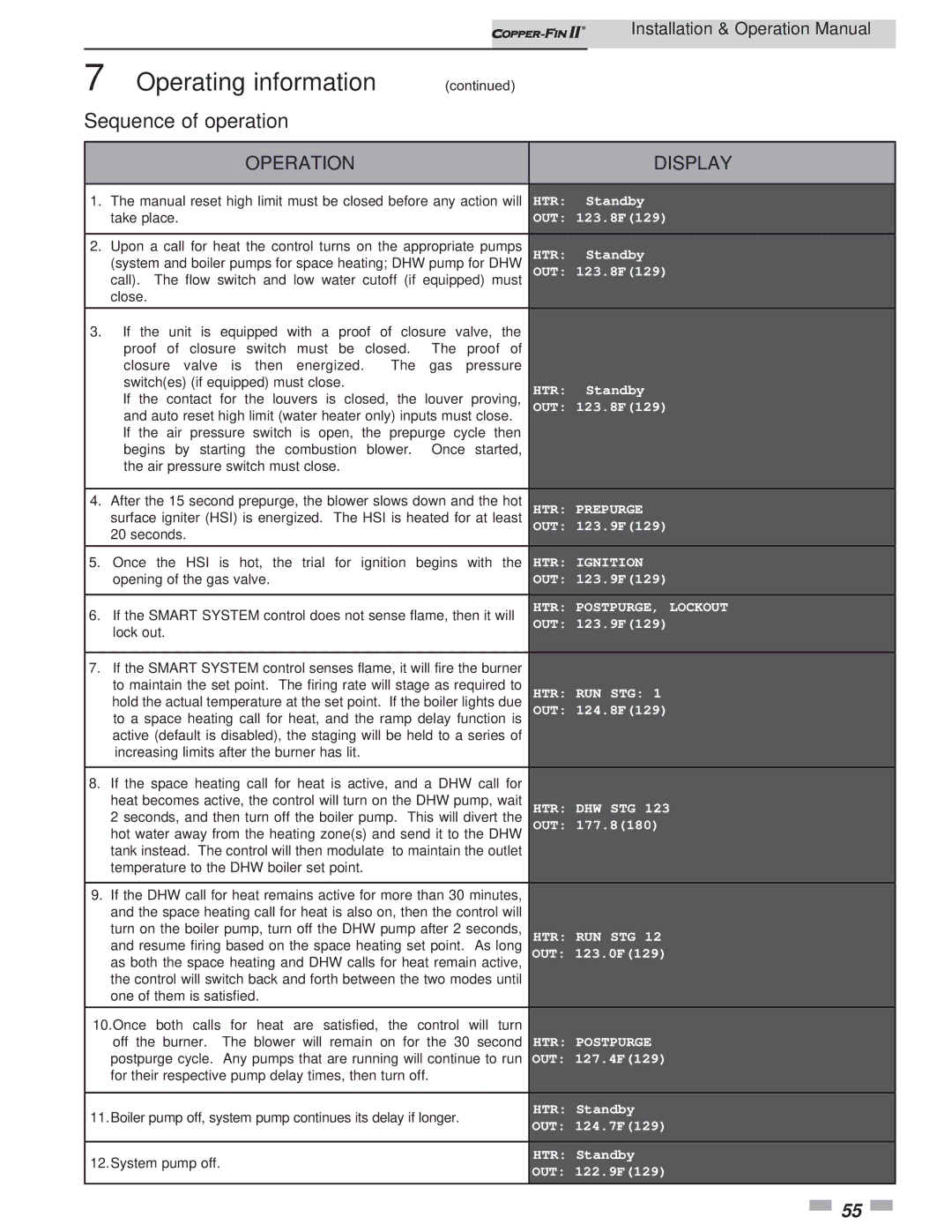 Lochinvar 402 - 2072 operation manual Sequence of operation, Operation Display 