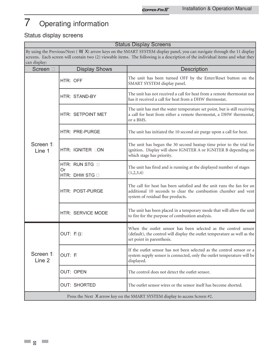 Lochinvar 402 - 2072 operation manual Status display screens 