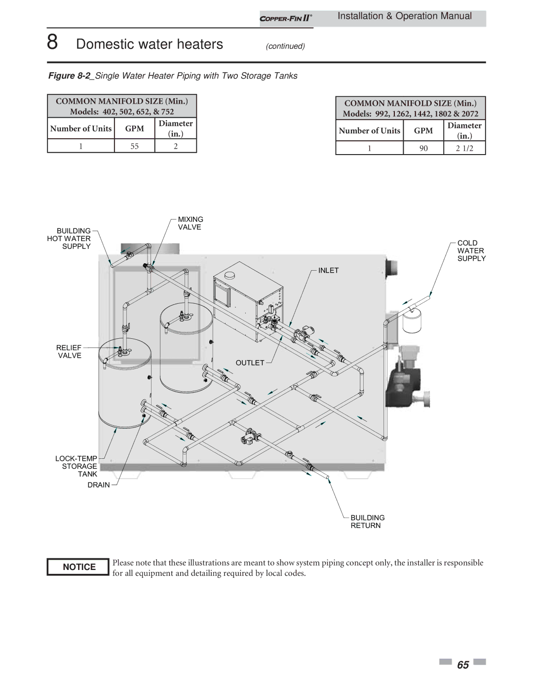 Lochinvar 402 - 2072 operation manual 2Single Water Heater Piping with Two Storage Tanks 