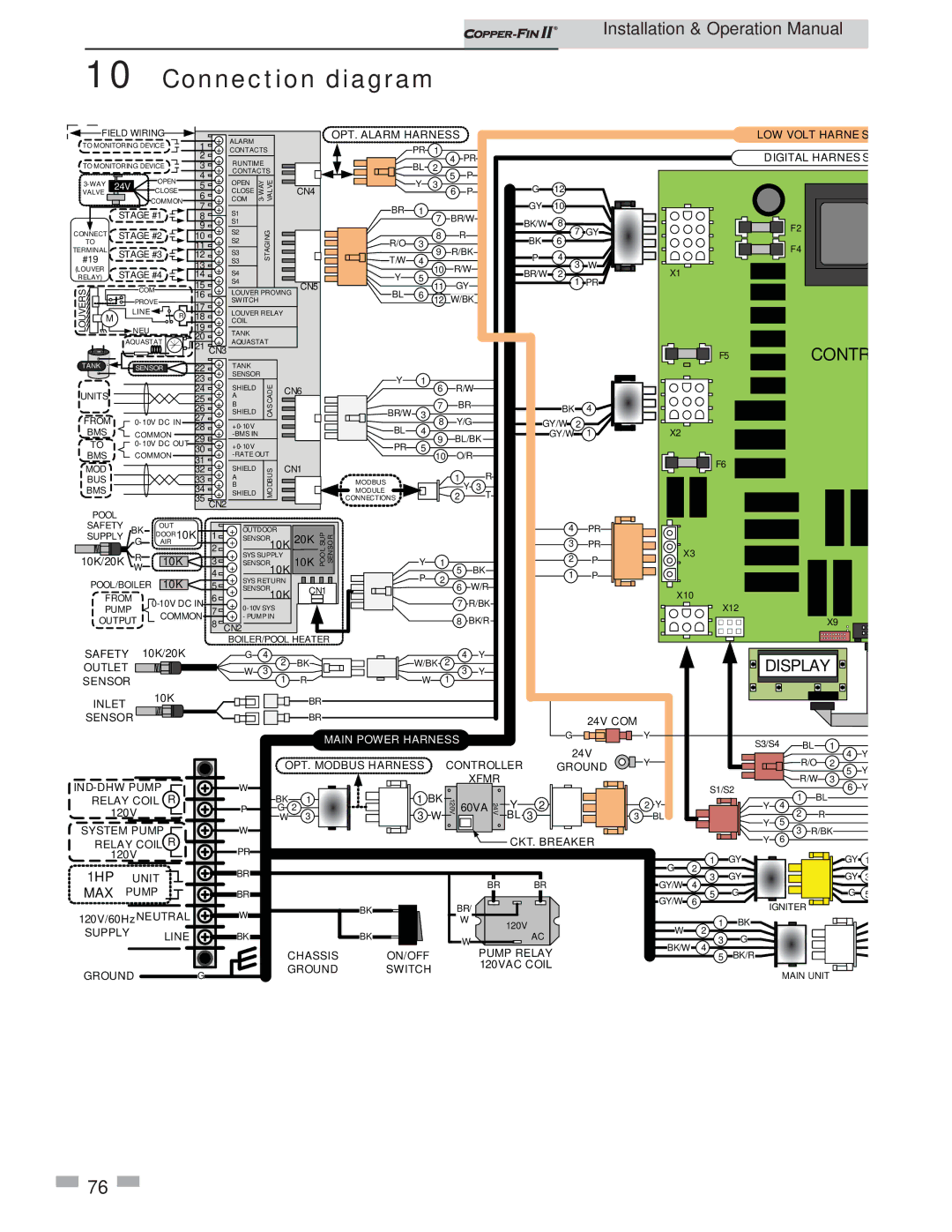 Lochinvar 402 - 2072 operation manual Connection diagram, Digital Harness 