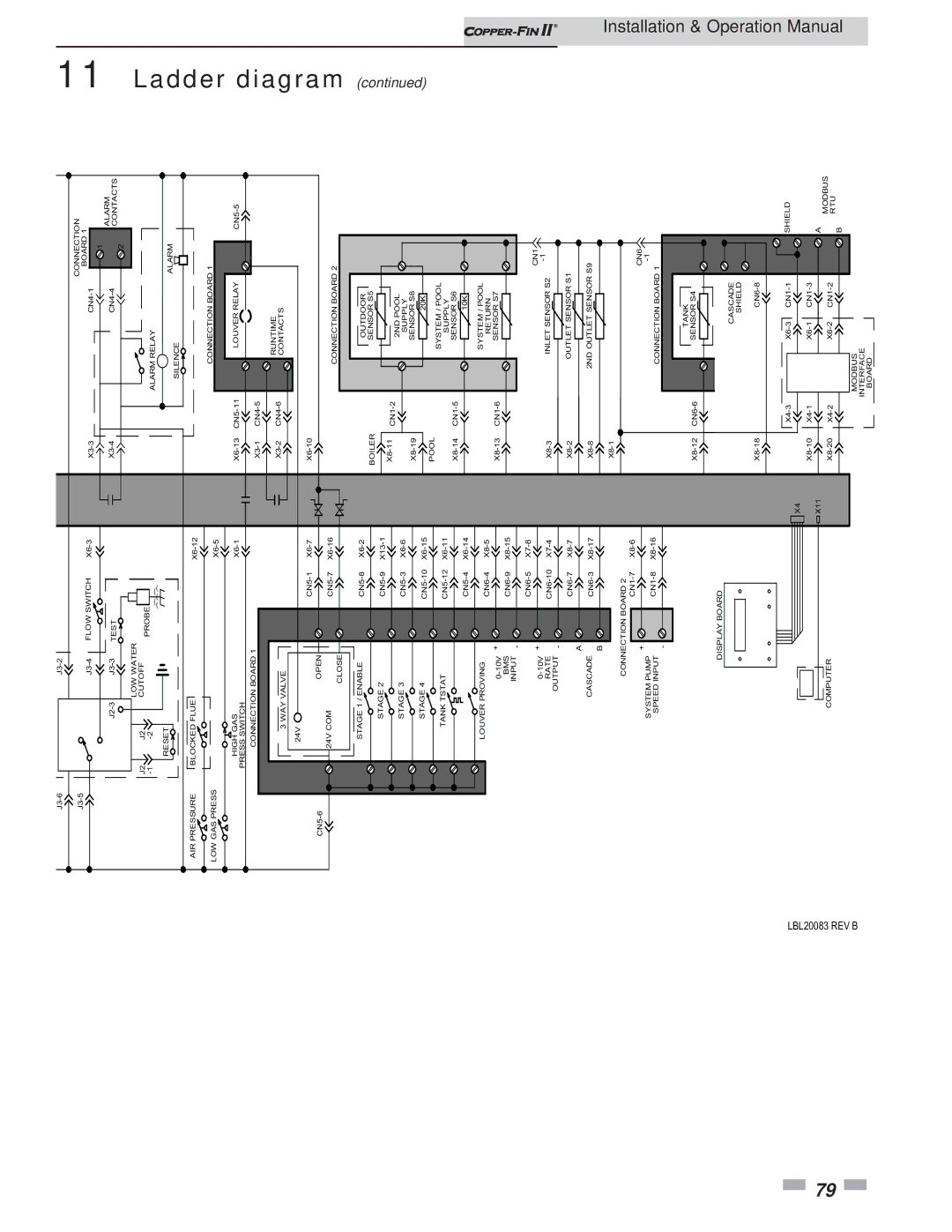 Lochinvar 402 - 2072 operation manual Flow Switch 