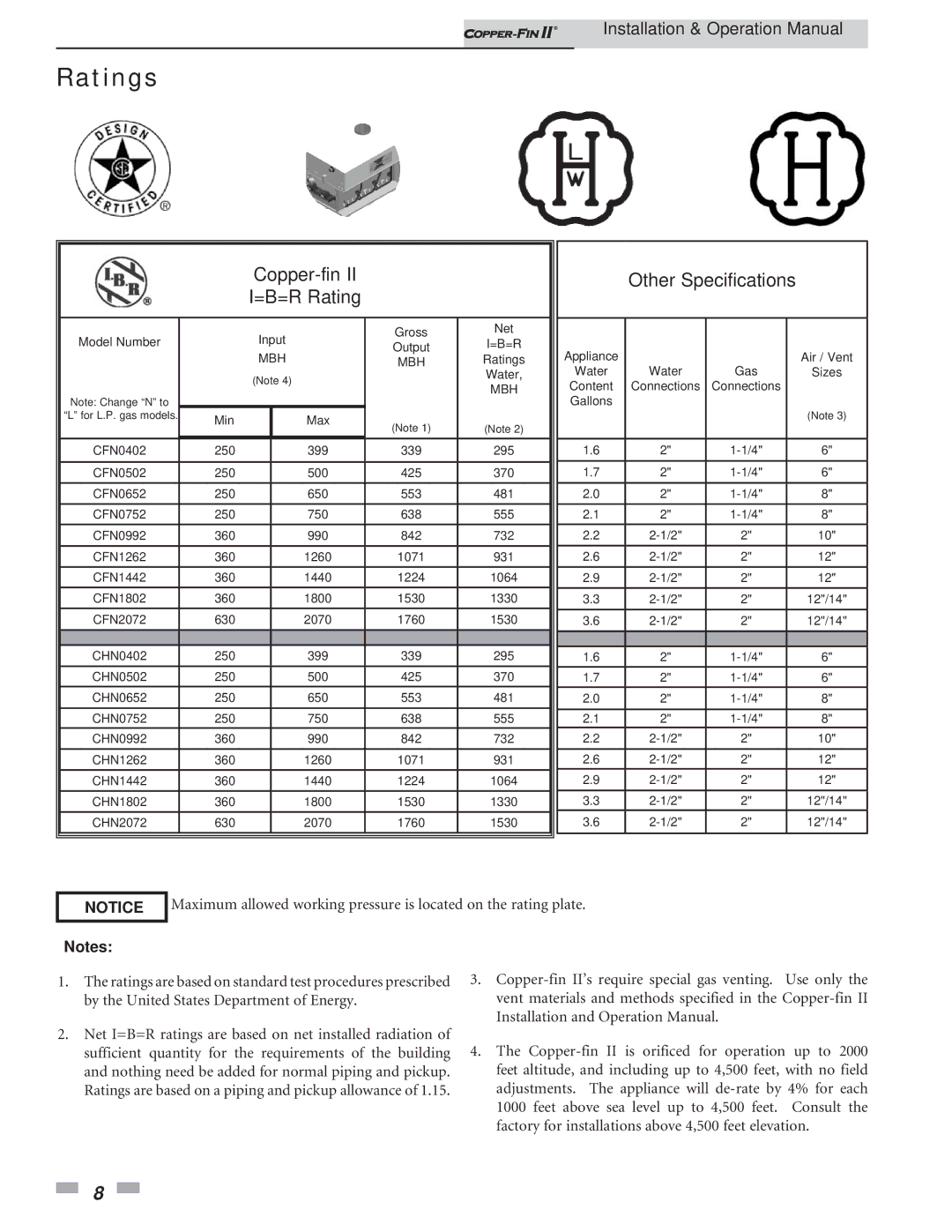 Lochinvar 402 - 2072 operation manual Ratings, Copper-fin =B=R Rating 