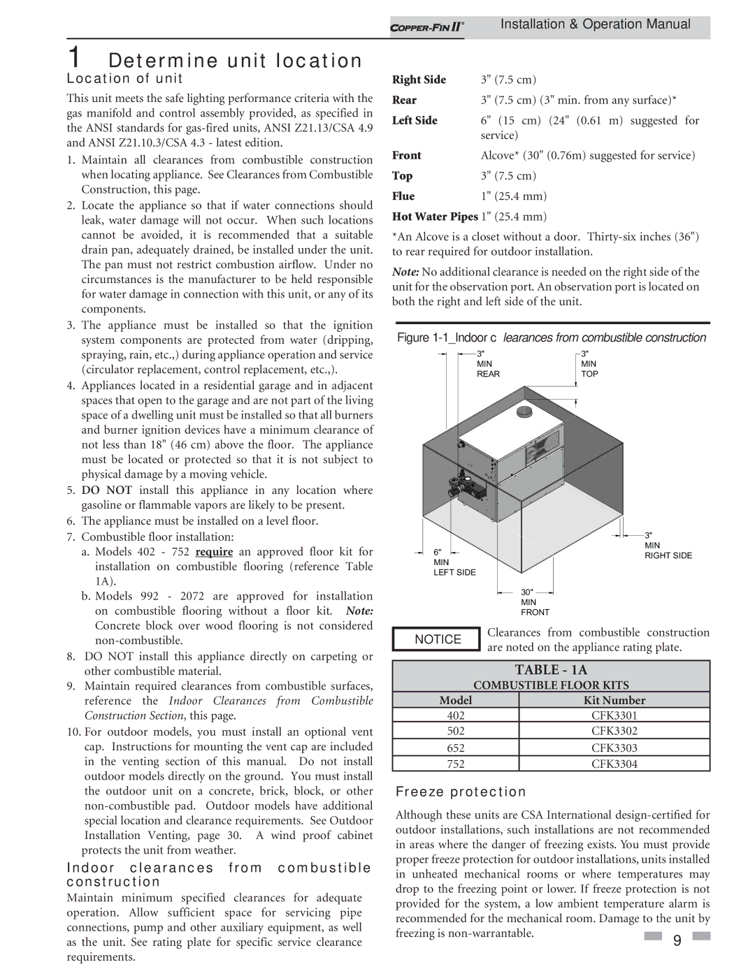 Lochinvar 402 - 2072 Determine unit location, Location of unit, Indoor clearances from combustible construction 