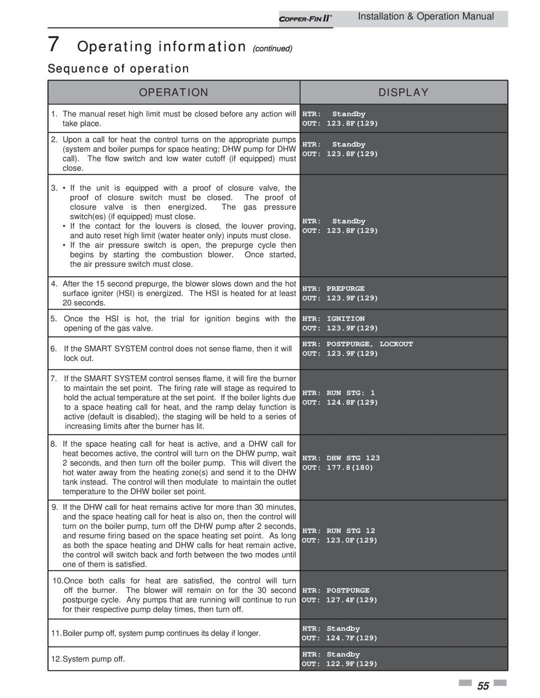 Lochinvar 402 - 2072 operation manual Sequence of operation, Operation, Display, Operating information continued 