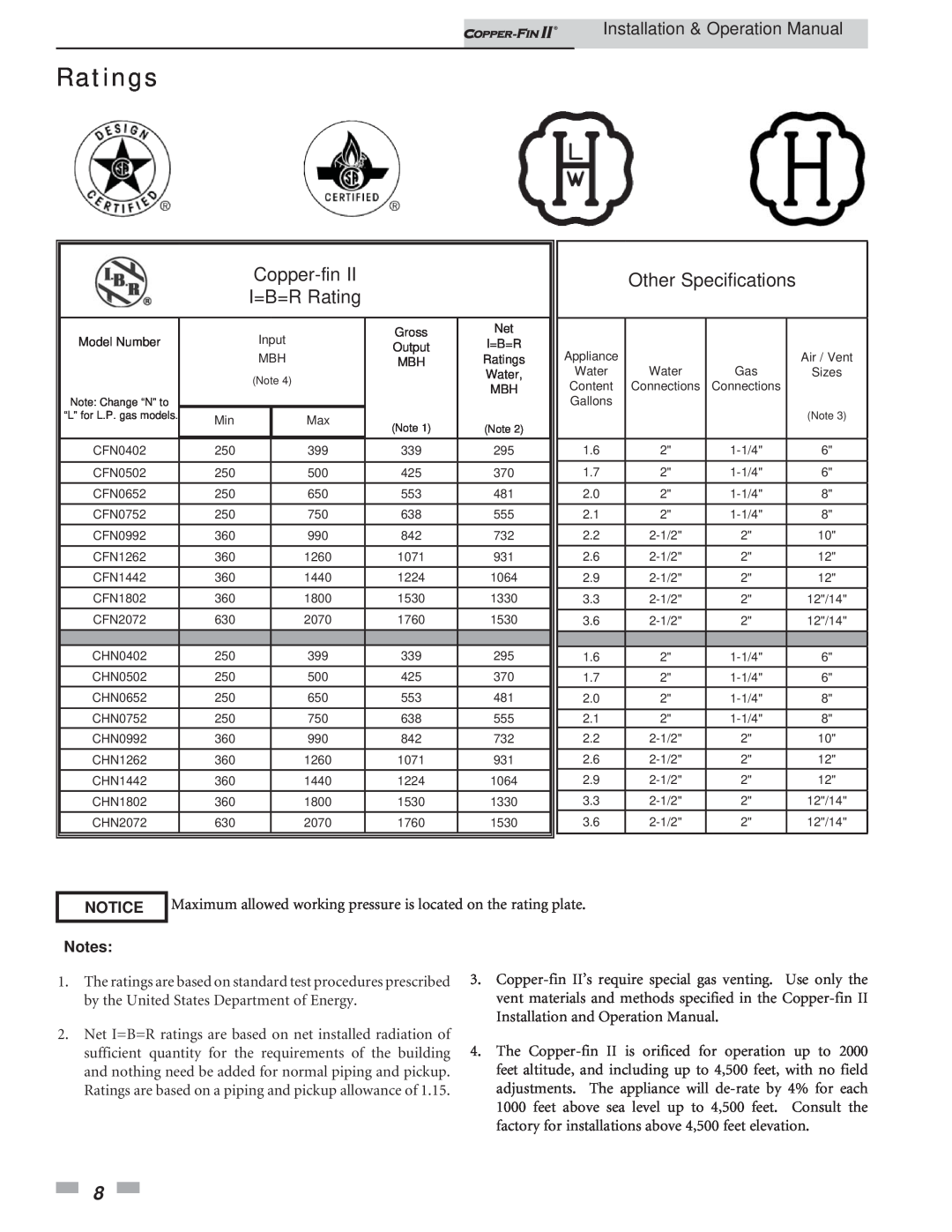 Lochinvar 402 - 2072 operation manual Ratings, NOTICE Notes, Copper-finII I=B=R Rating, Other Specifications 