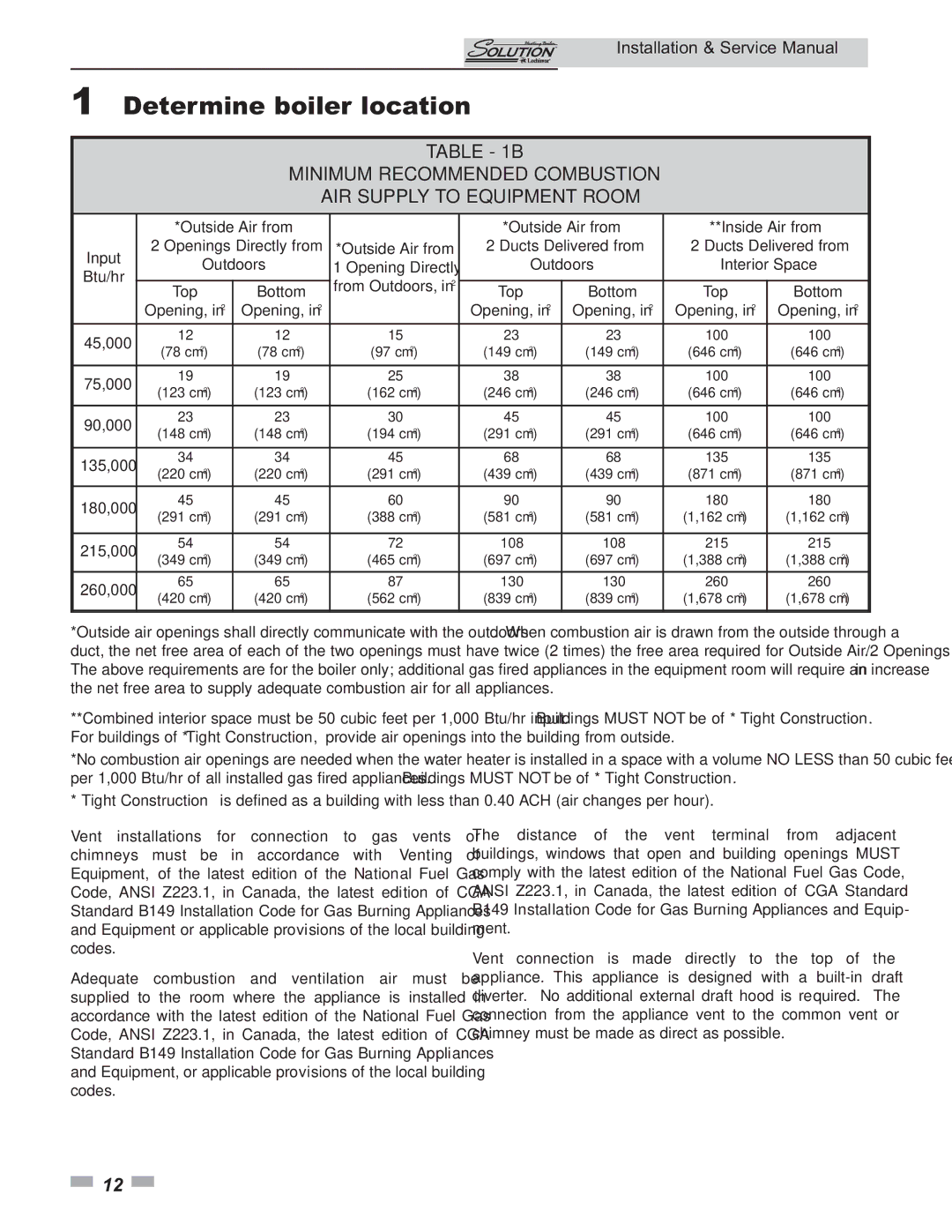 Lochinvar 45, 000 Btu/hr, 000 - 260 service manual Minimum Recommended Combustion AIR Supply to Equipment Room 