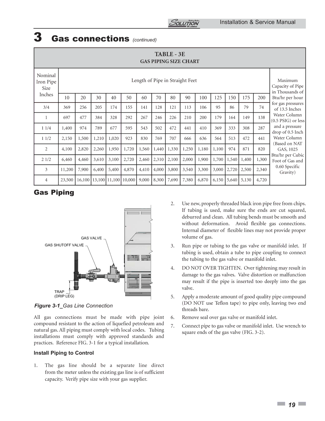 Lochinvar 000 Btu/hr, 45, 000 - 260 service manual Gas Piping, Install Piping to Control 