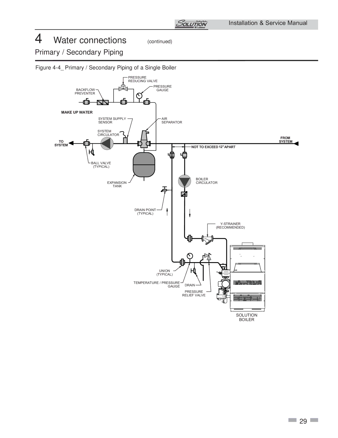 Lochinvar 000 - 260, 45, 000 Btu/hr service manual Primary / Secondary Piping, Make UP Water 