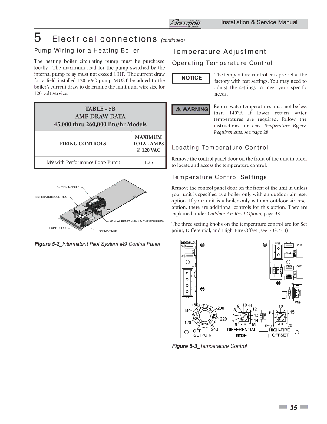 Lochinvar 000 - 260, 45, 000 Btu/hr service manual Temperature Adjustment, AMP Draw Data 