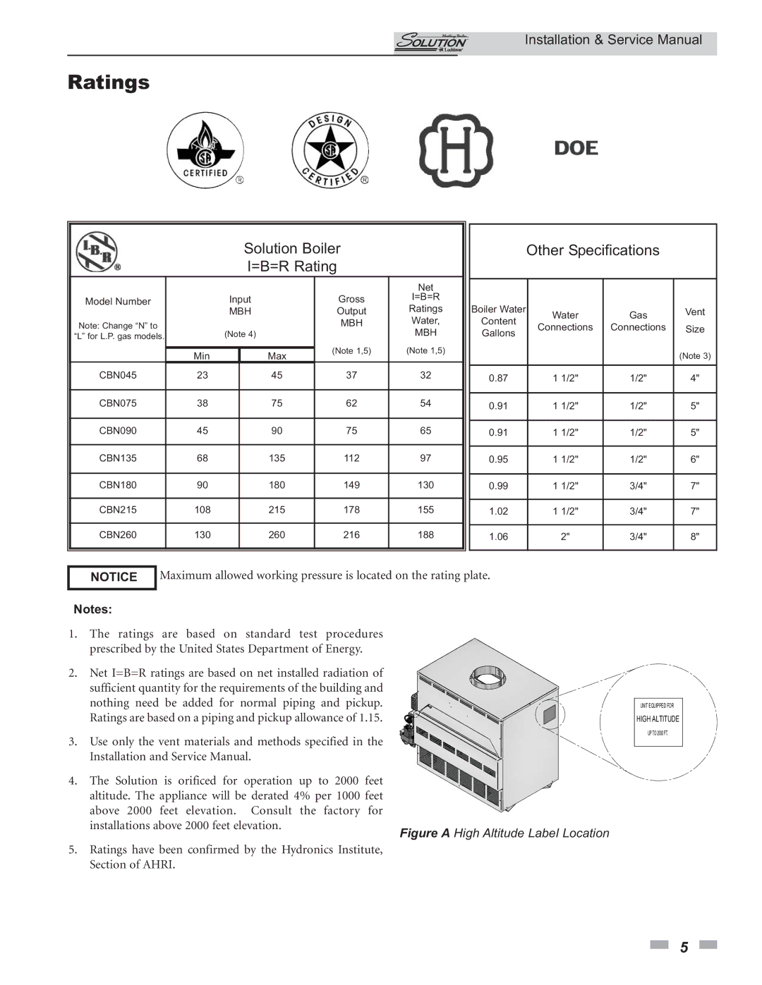 Lochinvar 000 - 260, 45, 000 Btu/hr service manual Ratings, Solution Boiler =B=R Rating 