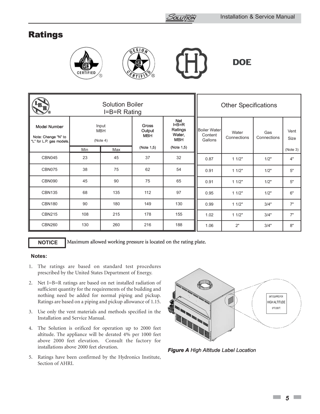 Lochinvar 000 - 260, 45 Ratings, Solution Boiler I=B=R Rating, Other Specifications, Figure A High Altitude Label Location 