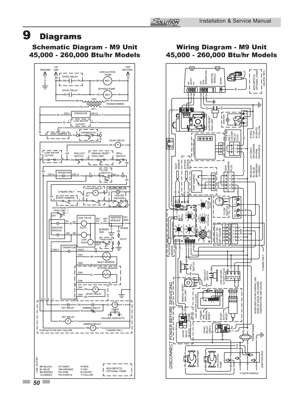 Lochinvar service manual Diagrams, Schematic Diagram - M9 Unit, 45,000 - 260,000 Btu/hr Models, Wiring Diagram - M9 