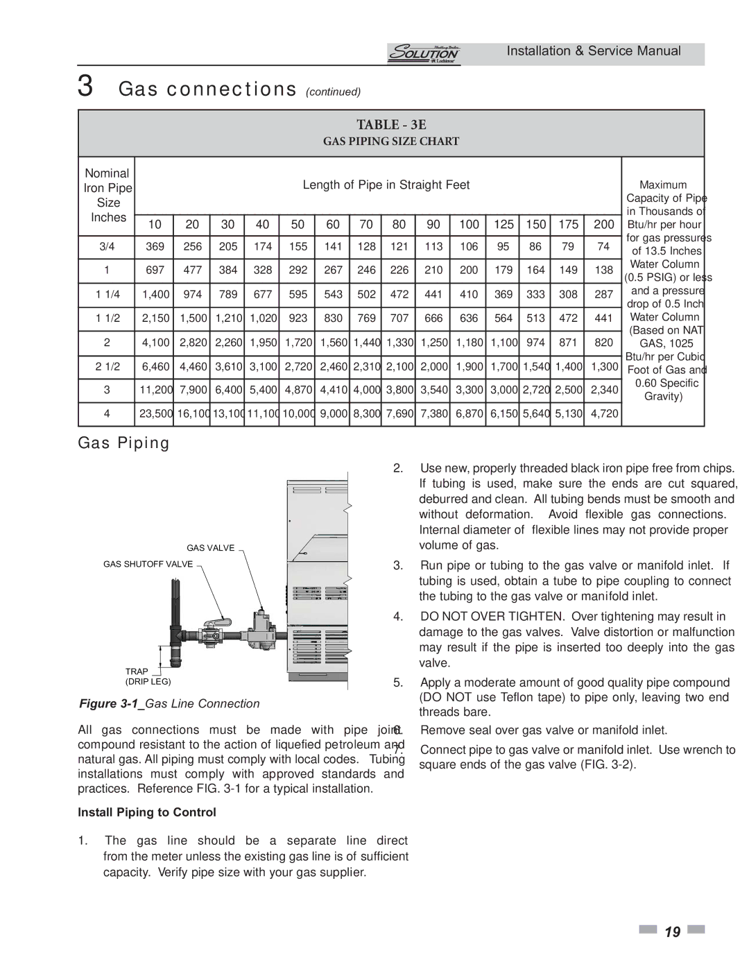 Lochinvar 45,000 - 260,000 BTU/HR service manual Gas Piping, Install Piping to Control 