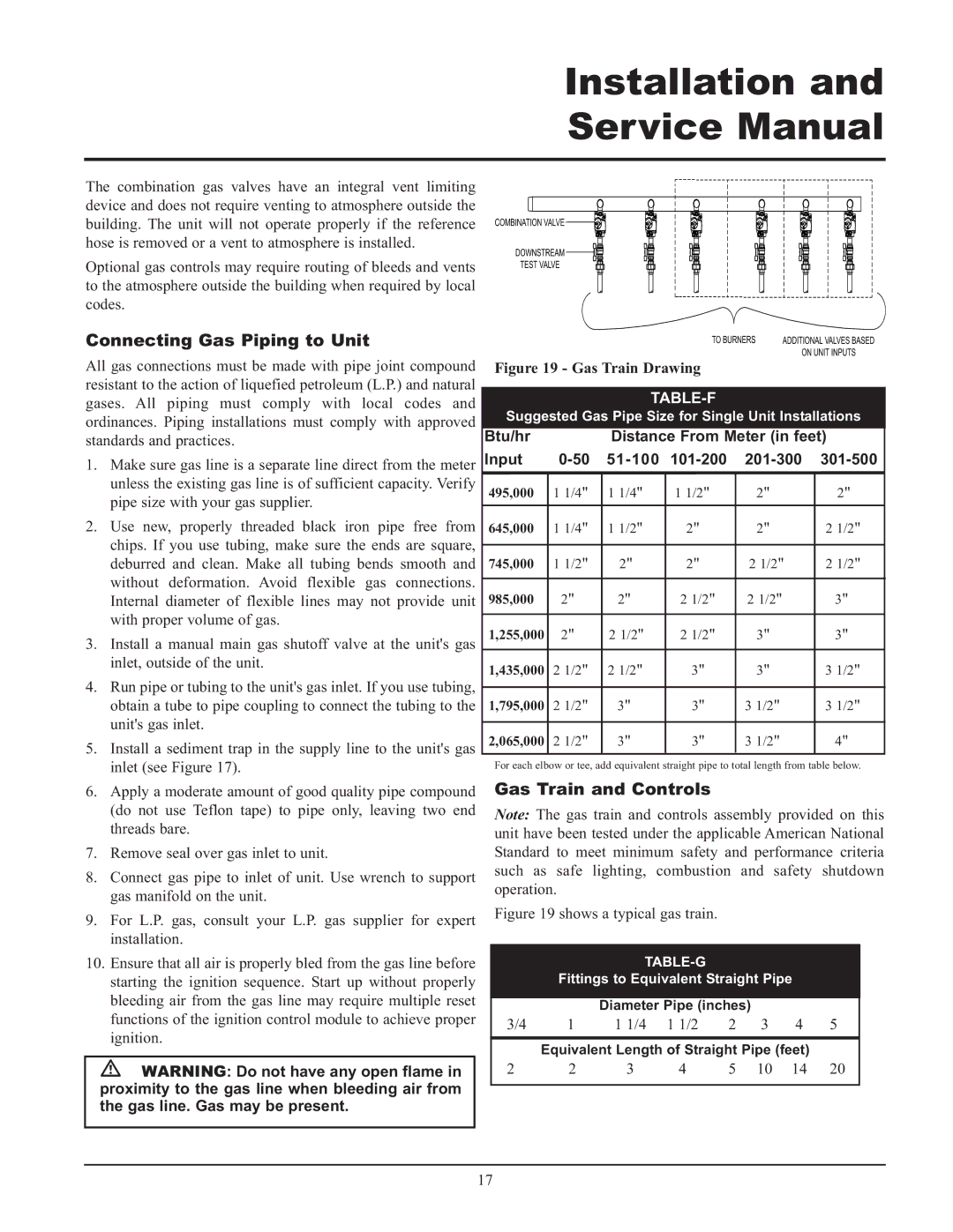 Lochinvar 000 - 2, 495, 065 service manual Connecting Gas Piping to Unit, Gas Train and Controls 