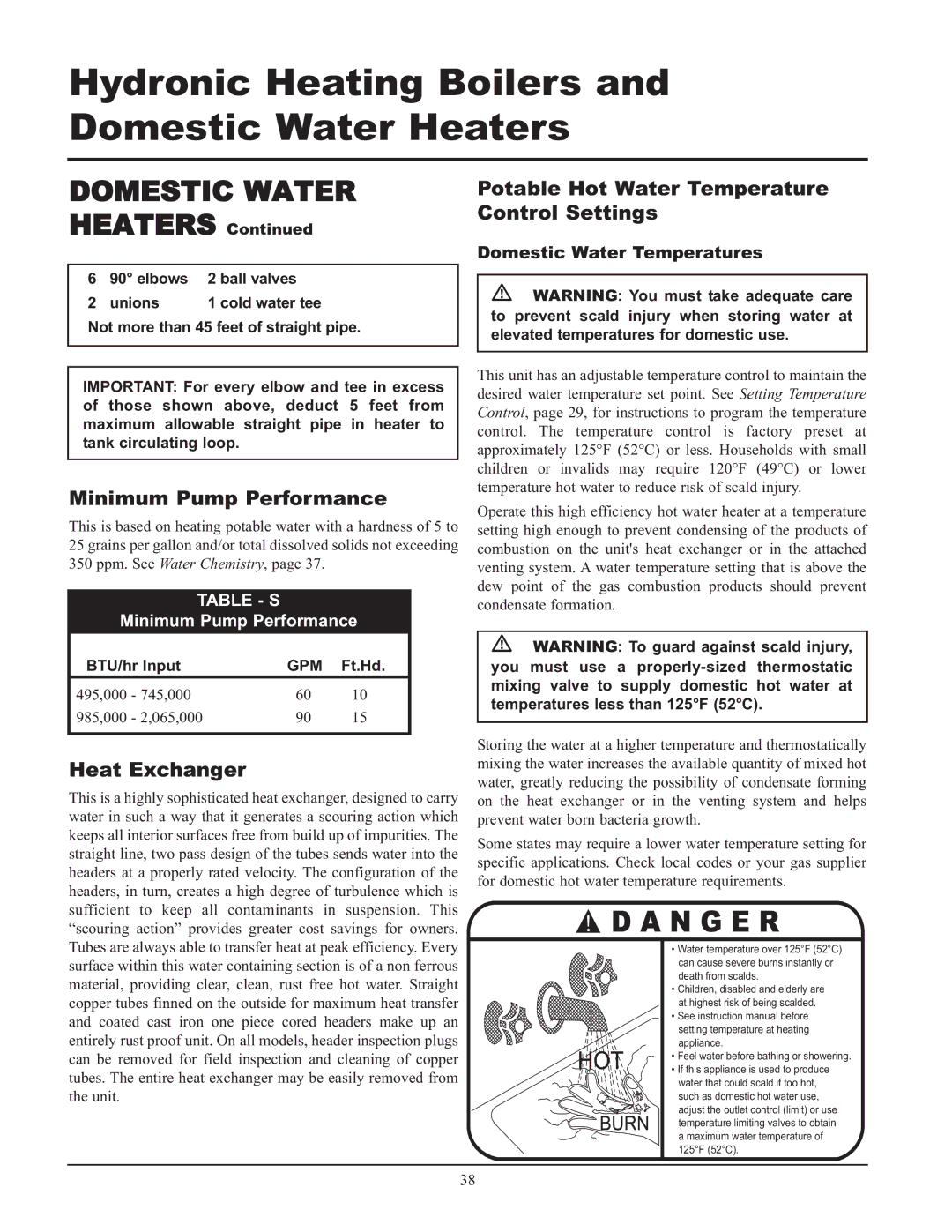 Lochinvar 000 - 2 Domestic Water, Minimum Pump Performance, Heat Exchanger, Potable Hot Water Temperature Control Settings 