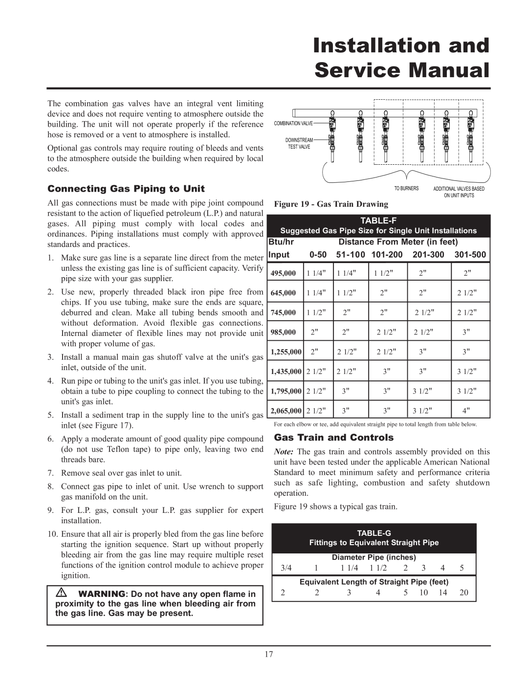 Lochinvar 000 - 2, 495, 065 service manual Connecting Gas Piping to Unit, Gas Train and Controls, Table-F 